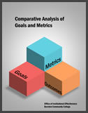 Comparative Analysis of Goals and Metrics