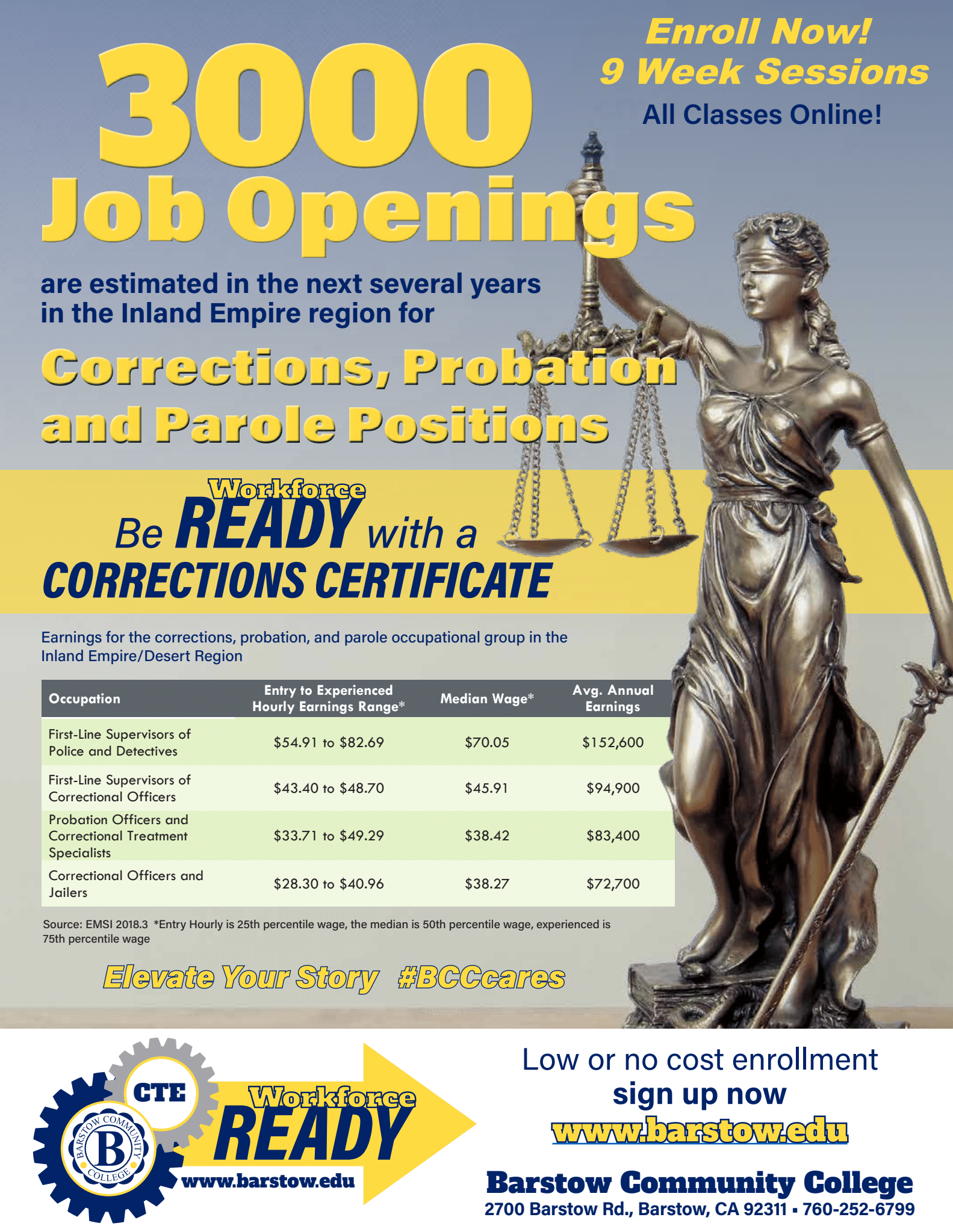 Administration of Justice Flyer - Corrections