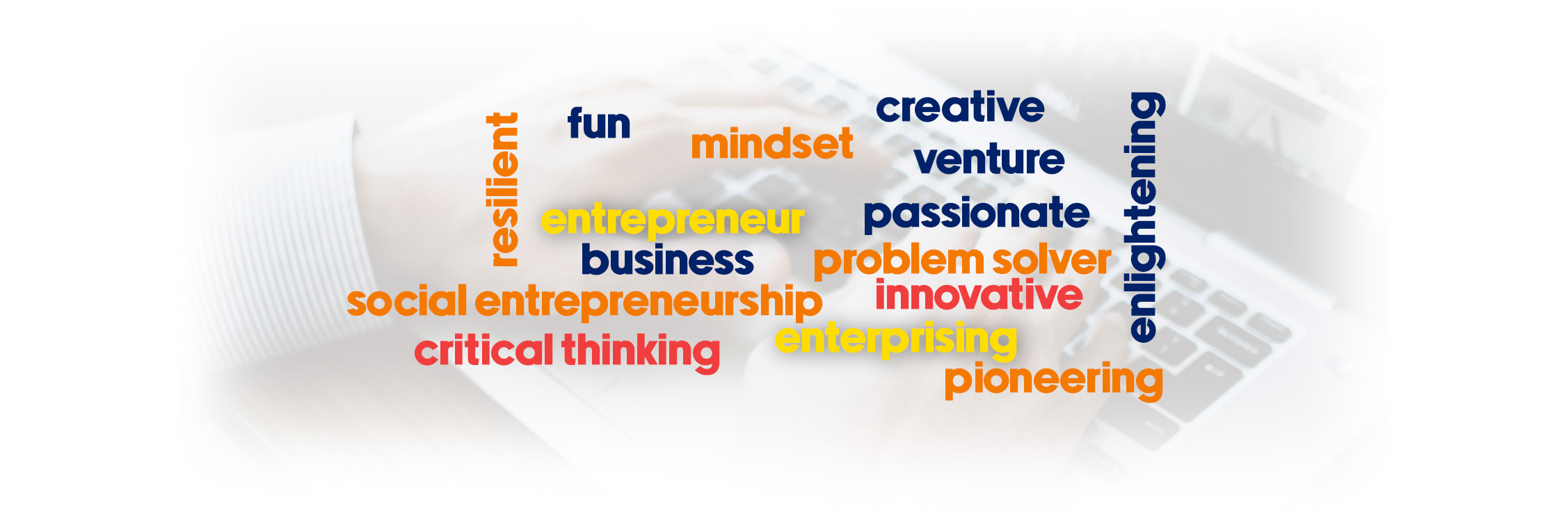 Word Cloud-Business and Entrepreneurship