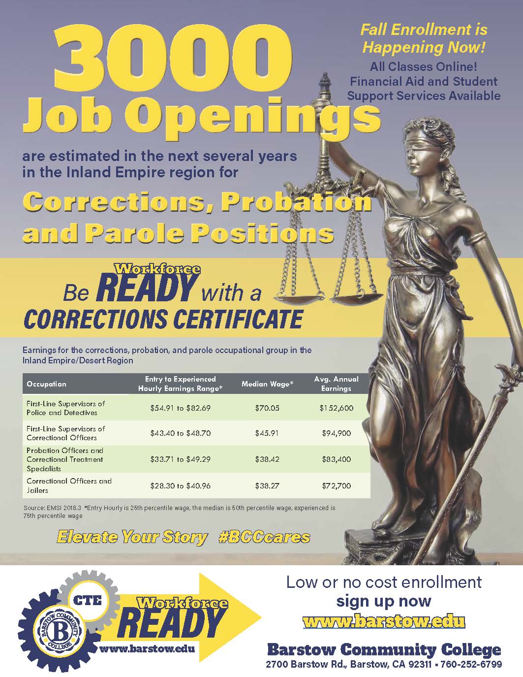 Administration of Justice Barstow Community College