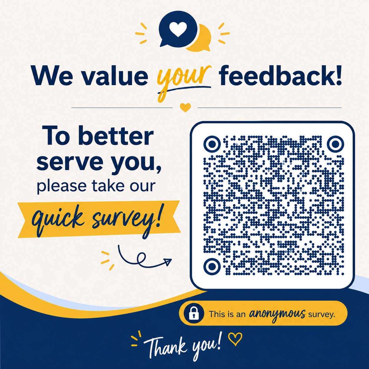 Annonymous Survey