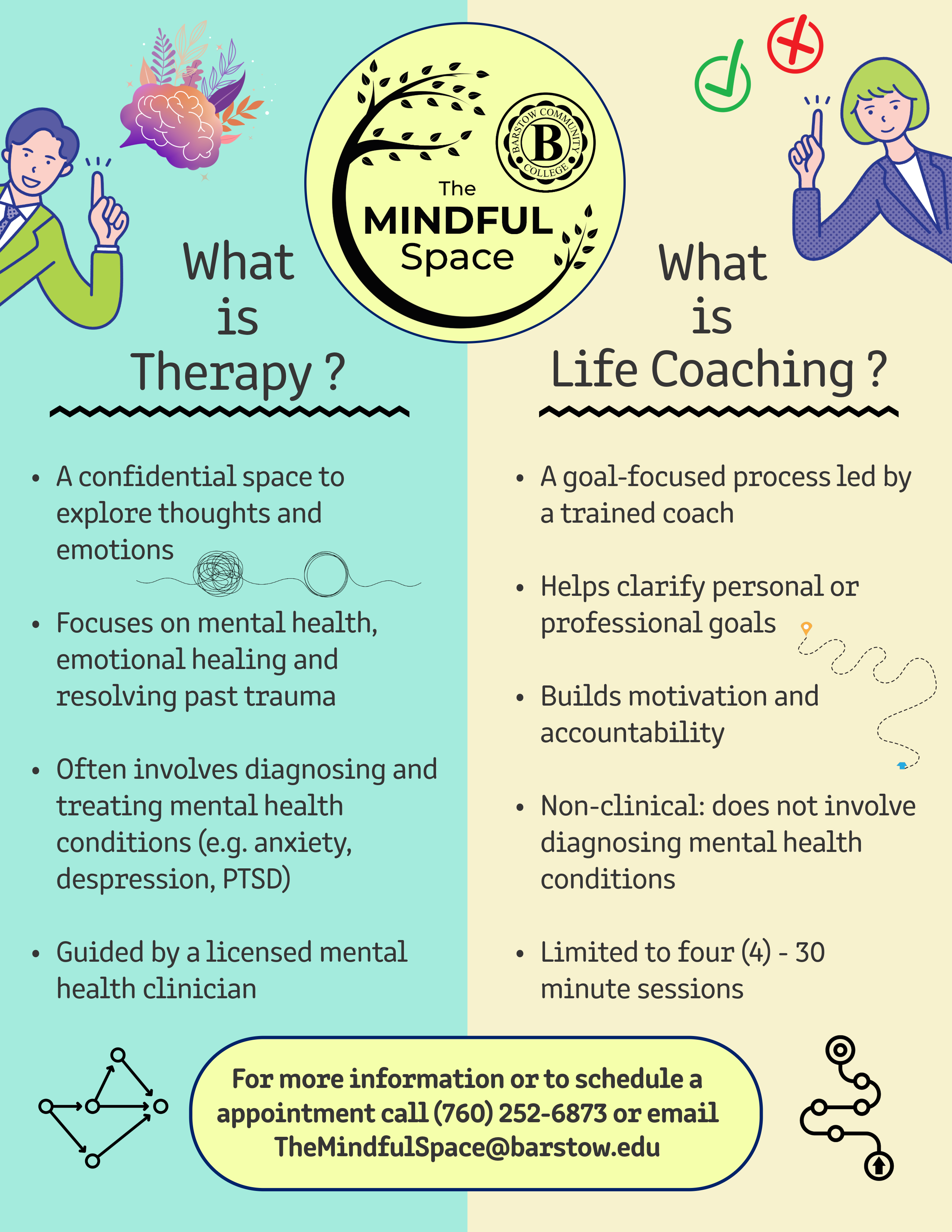 Life Coaching flyer