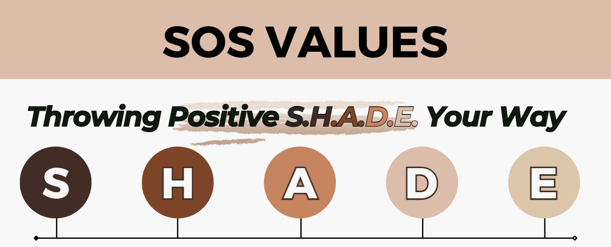 SOS Values, SHADE acronym