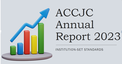 annual report