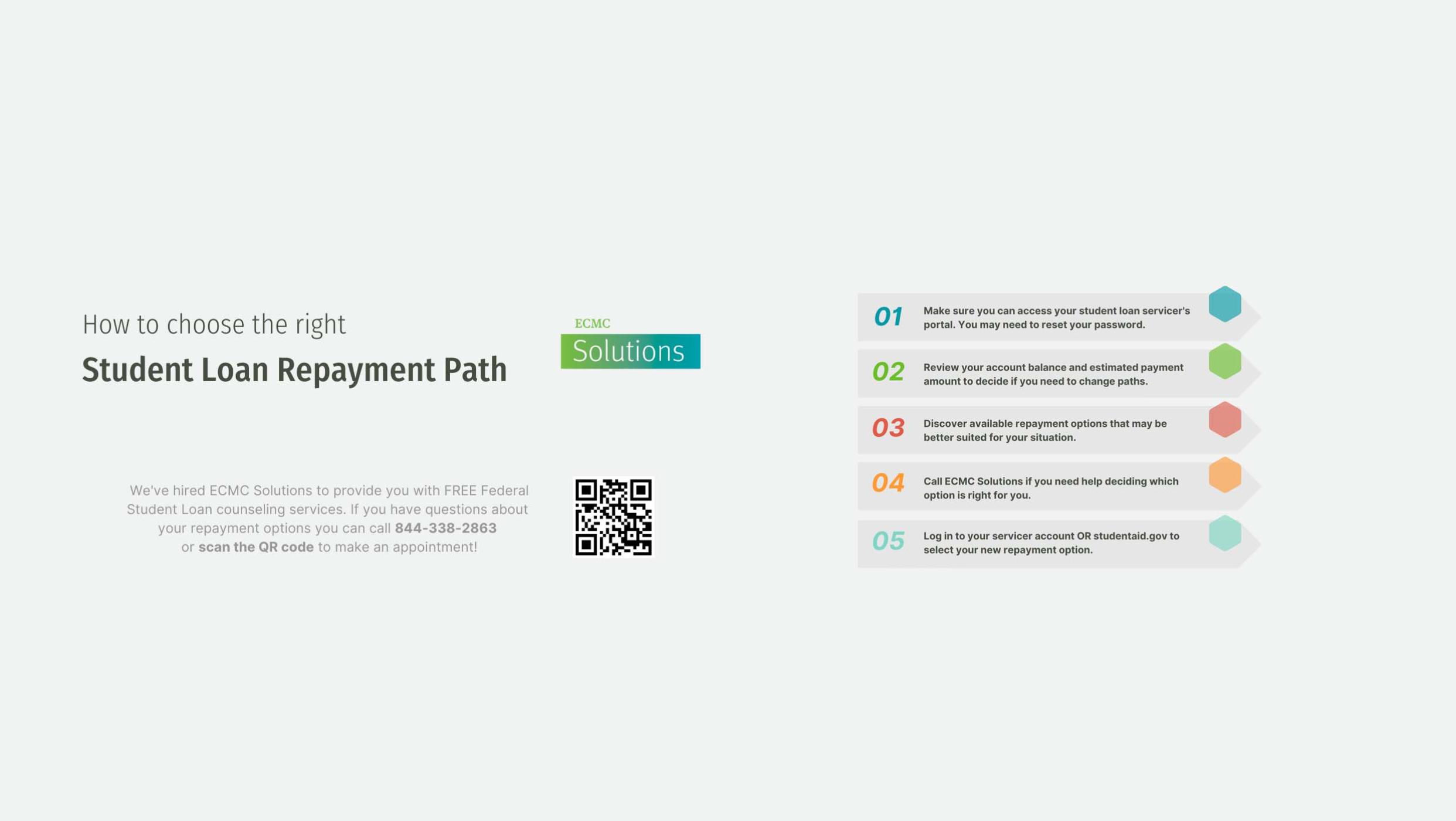 ECMC Repayment plan