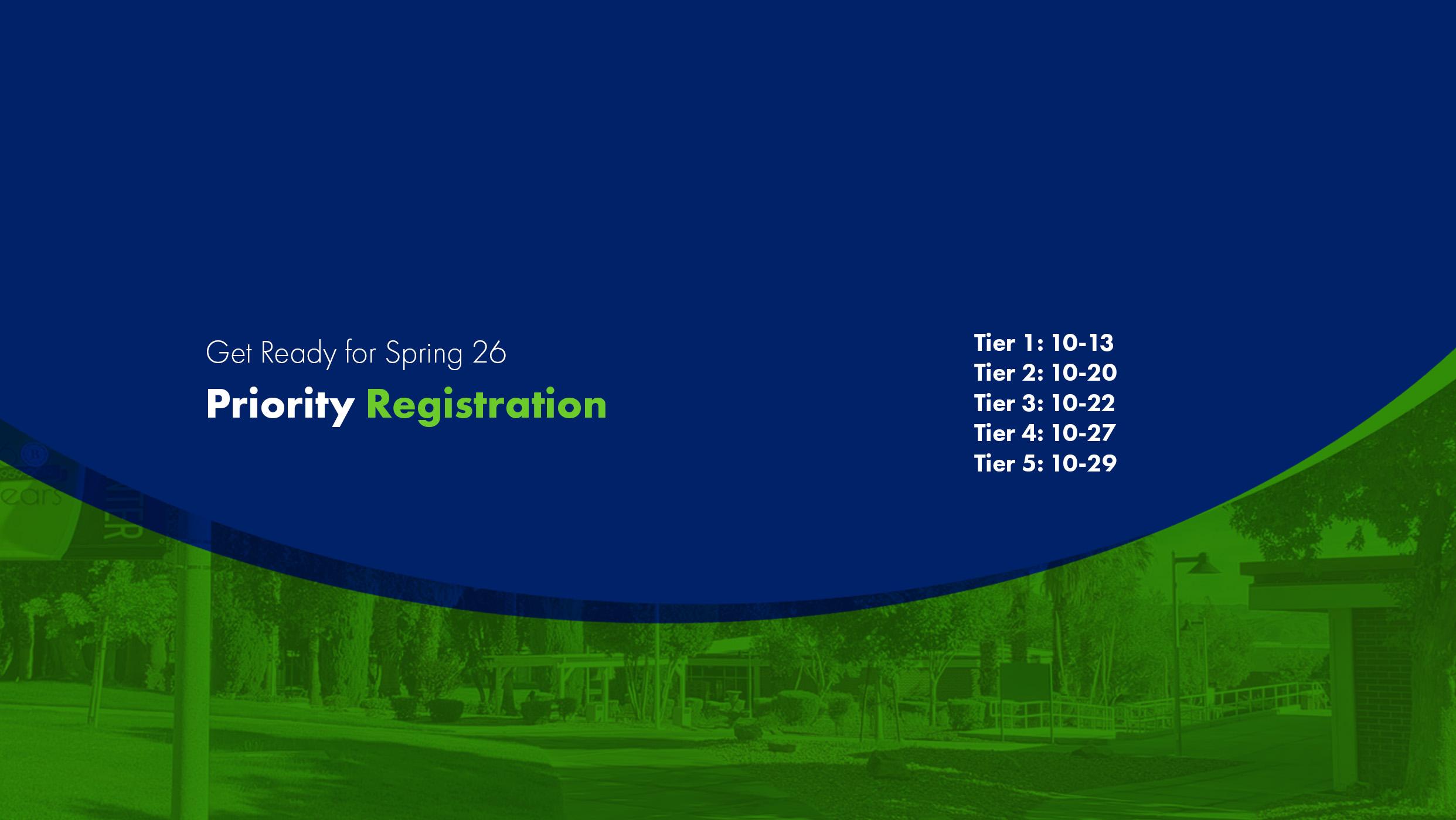 Graphic for Spring 26 Priority Registration. Key dates are listed from October 13-29