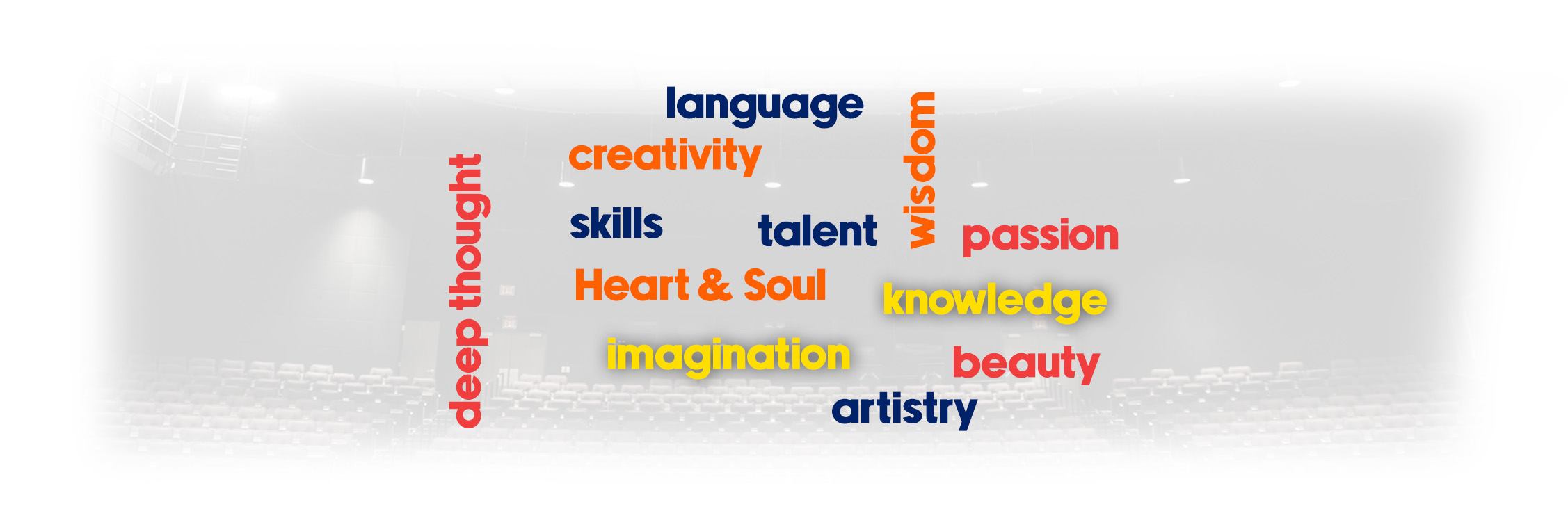 Word Cloud-Arts